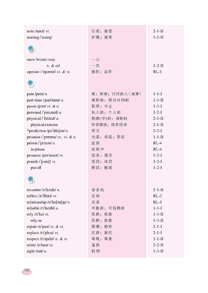 新世纪版初中英语初三英语下册Vocabulary第5页