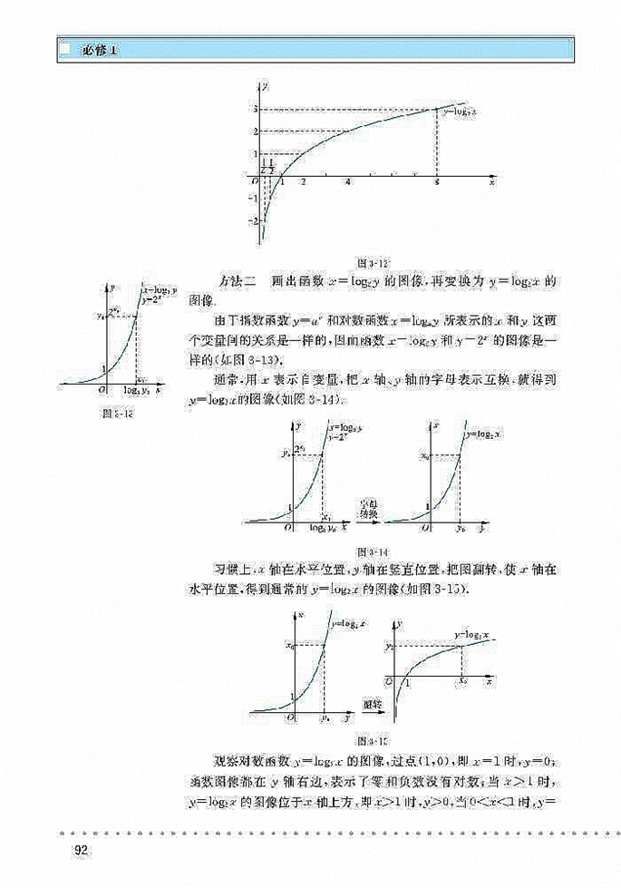 北师大版高中高一数学必修1对数函数第3页