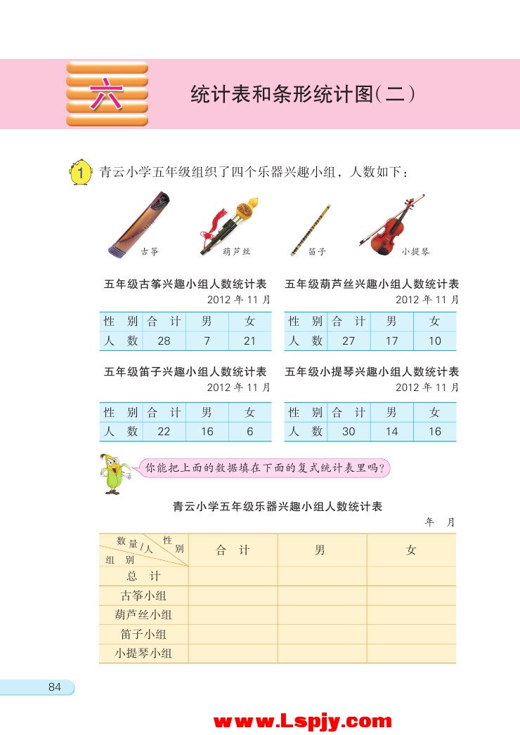 苏教版五年级数学上册六 统计表和条形统计图（二）第0页