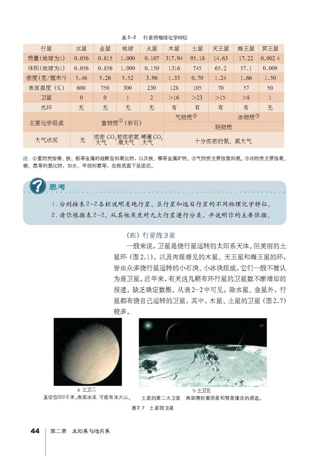 人教版高三地理选修1(宇宙与地球)九大行星第2页