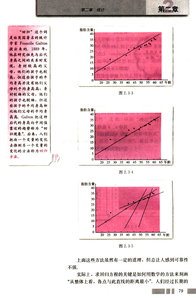 人教版高二数学必修三(2004A版)2.3 变量间的相关关系第4页