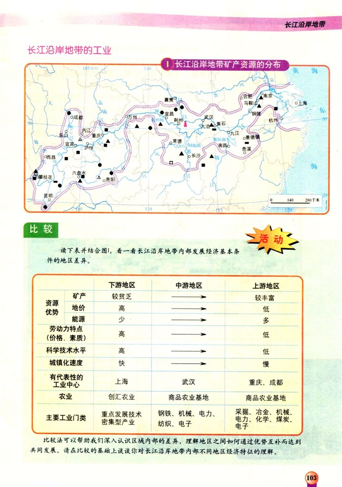 中图版初中地理初一地理下册长江沿岸地带第3页