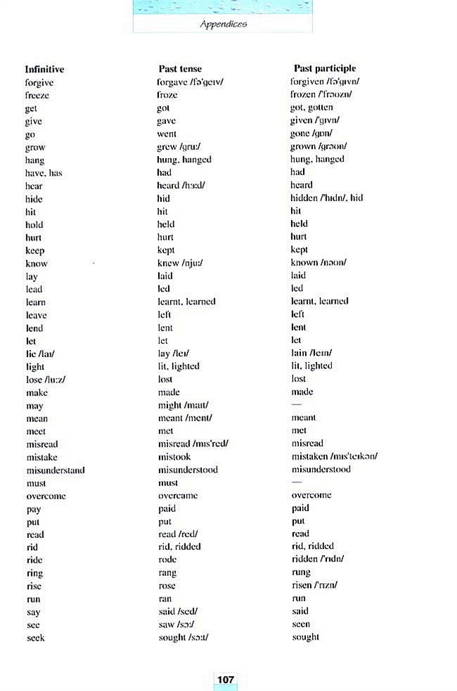 人教版高二英语必修四(2007)Irregular verbs 不规则动词第1页