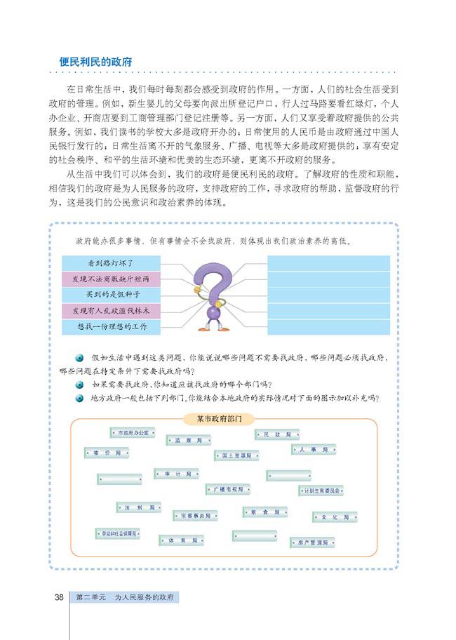 人教版高一思想政治必修2(政治生活)政府履行职能的表现和作用第0页