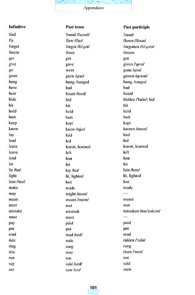 人教版高一英语必修二(2004)Irregular verbs(不规则动词)第1页