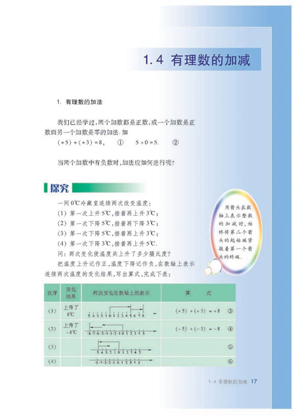 沪科版初中数学初一数学上册有理数的加减第0页