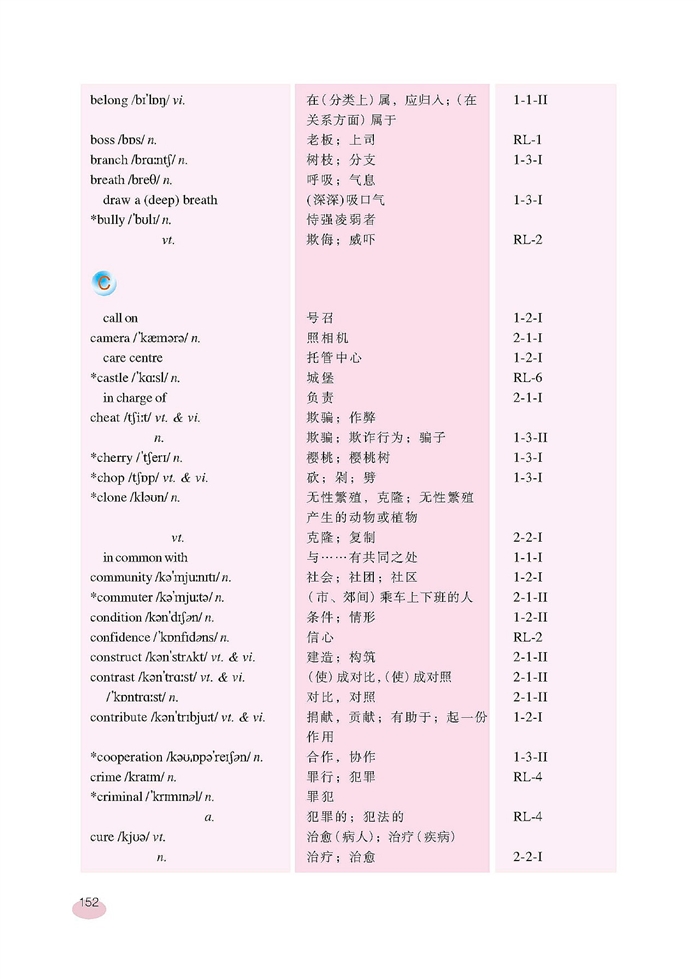 新世纪版初中英语初三英语下册Vocabulary第1页