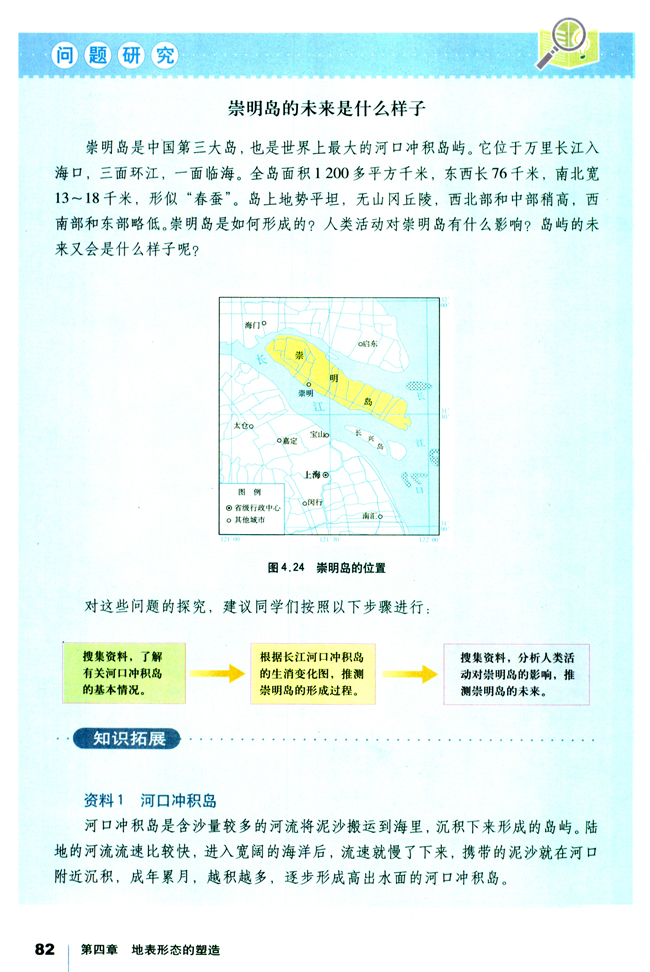 人教版高一地理必修1问题研究 崇明岛的未来是什么样子第0页