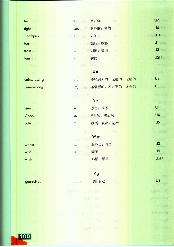 牛津上海版初中英语初一英语下册Word bank第9页