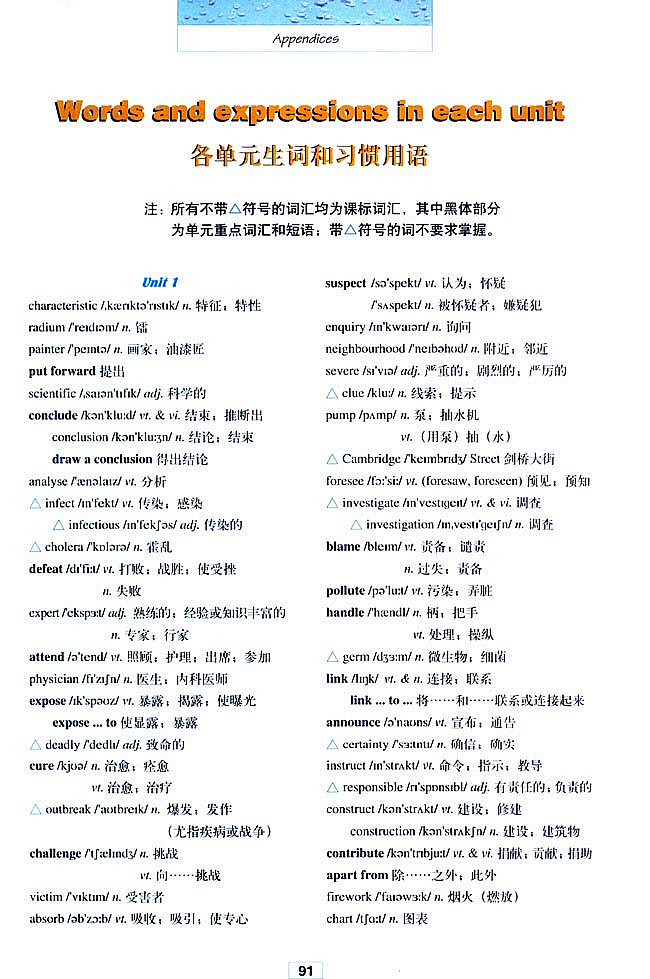 人教版高三英语必修五(2007)Words and expressions in each unit各单元生词和习惯用语第0页