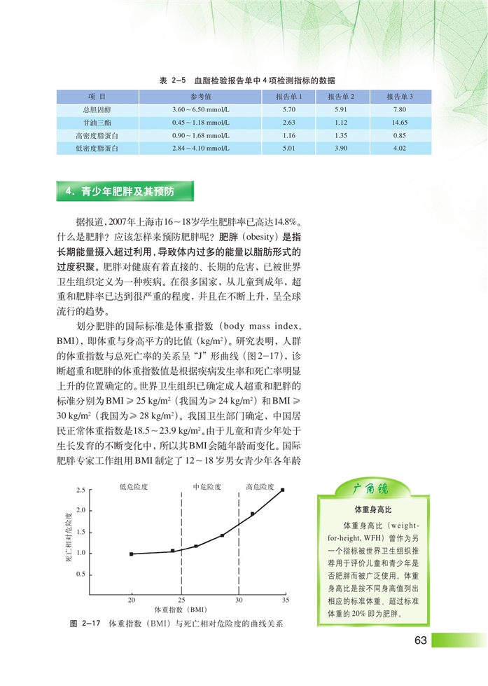 沪科版高中高三生命科学生命科学(拓展)血脂代谢及其调节第4页