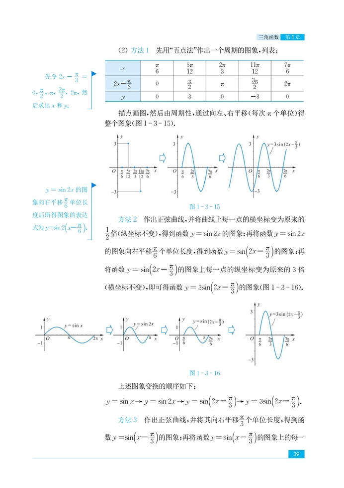 苏教版高中高二数学必修4三角函数的图像和性质第14页