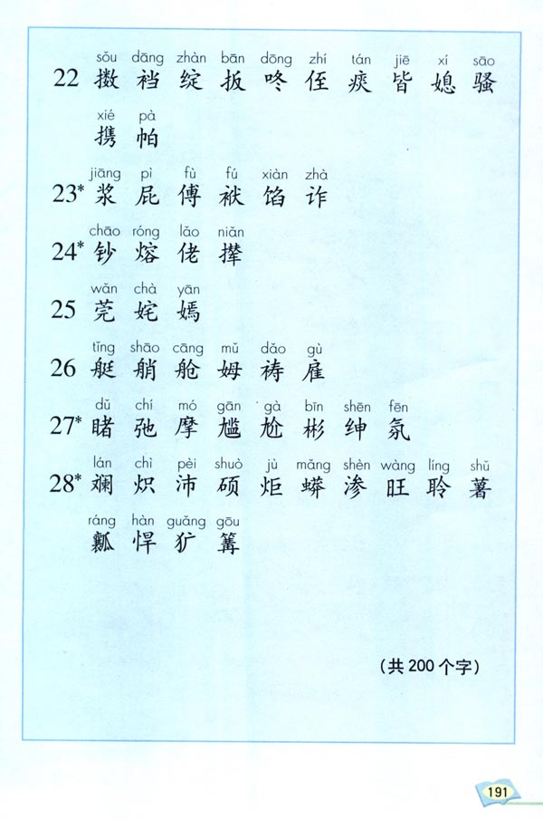 人教版五年级语文下册生字表（一）第2页