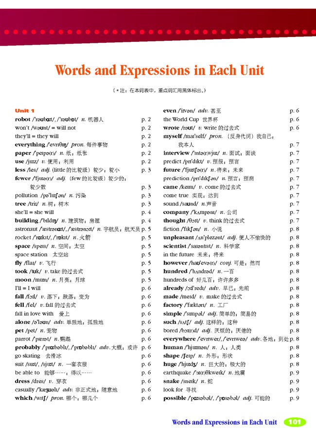 人教版初中英语初二英语下册Words and Expre…第0页