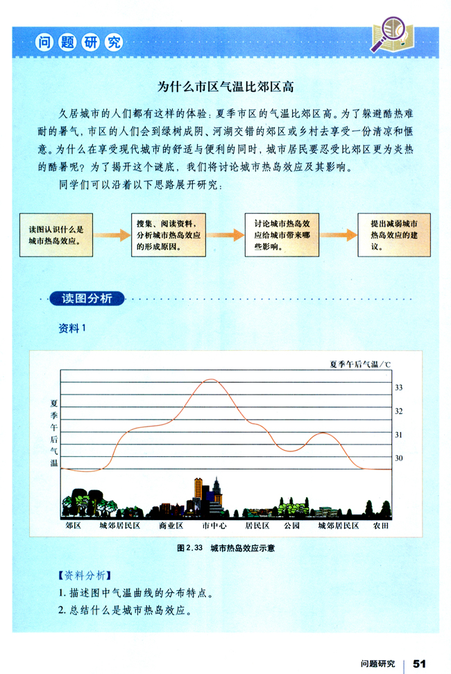 人教版高一地理必修1问题研究 为什么市区气温比郊区高第0页