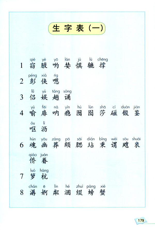 人教版五年级语文上册生字表（一）第0页