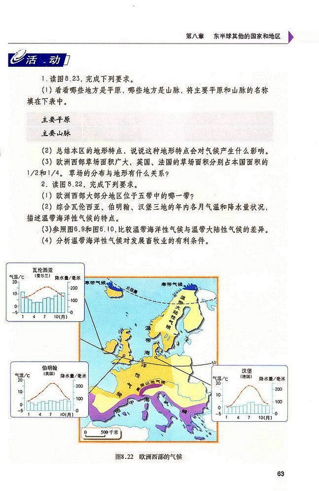 人教版初中地理初一地理下册欧洲西部第6页