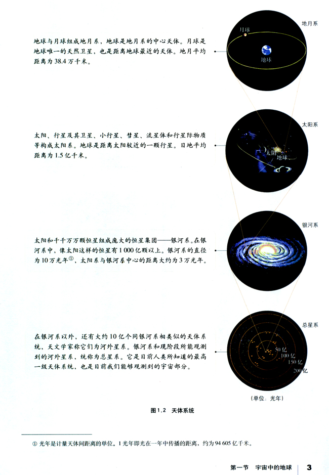 人教版高一地理必修1地球在宇宙中的位置第0页