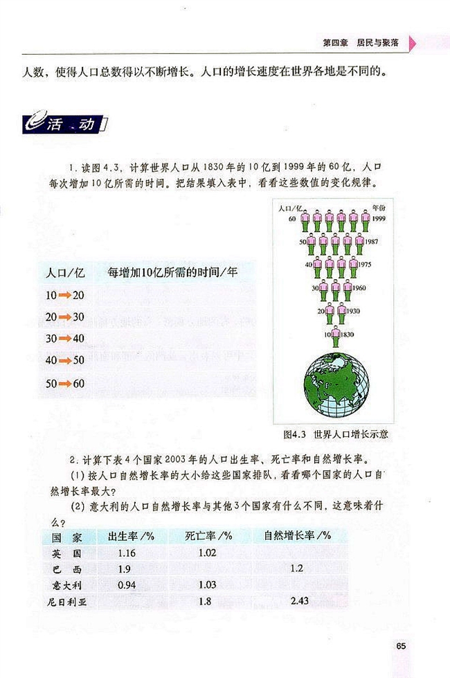 人教版初中地理初一地理上册人口与人种第1页