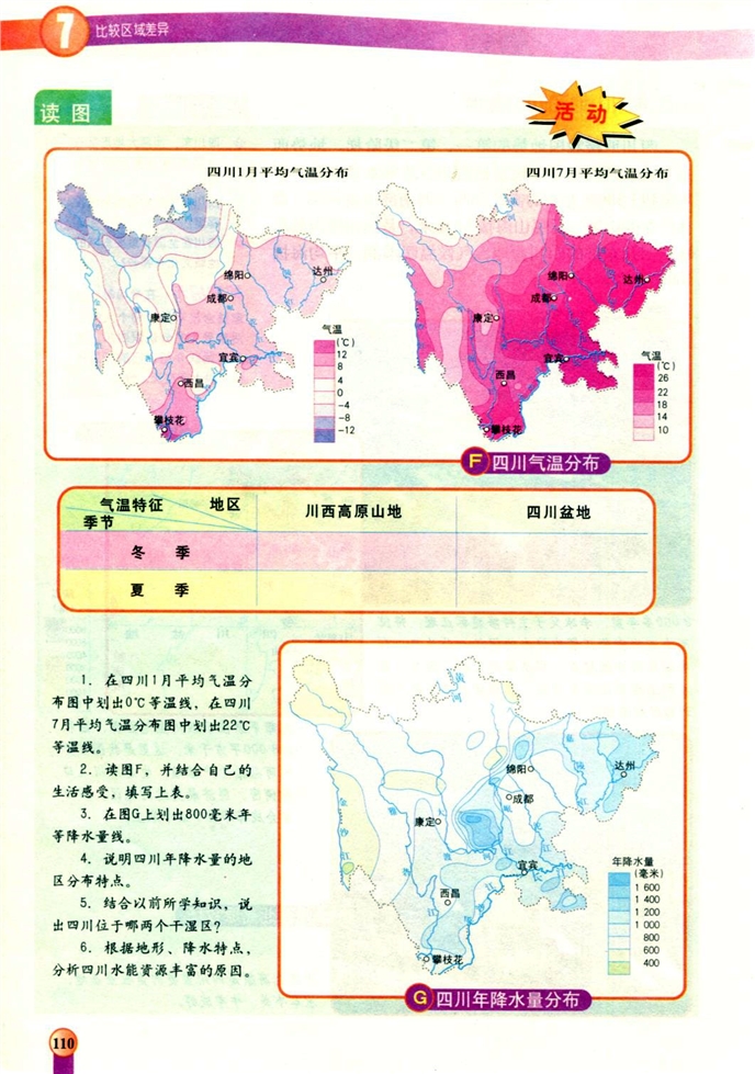 中图版初中地理初一地理下册中国西部的人口大省-四川第2页