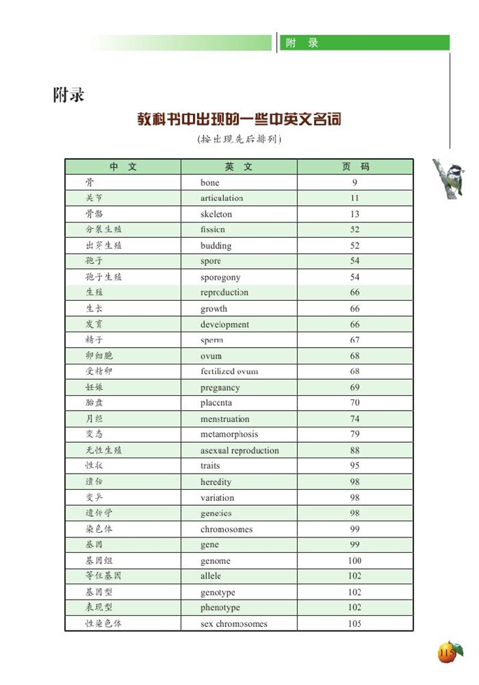 北师大版初中生物初二生物上册教科书中出现的一些中…第0页