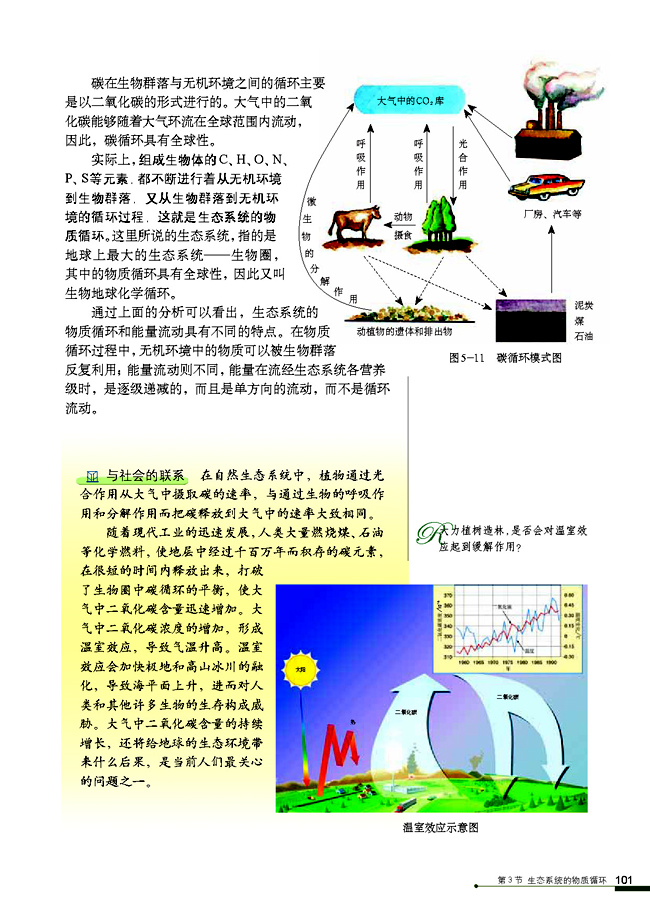 人教版高中高二生物必修3生态系统的物质循环第1页