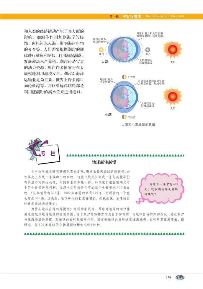 中图版高中高一地理第一册地球的伙伴-月球第5页