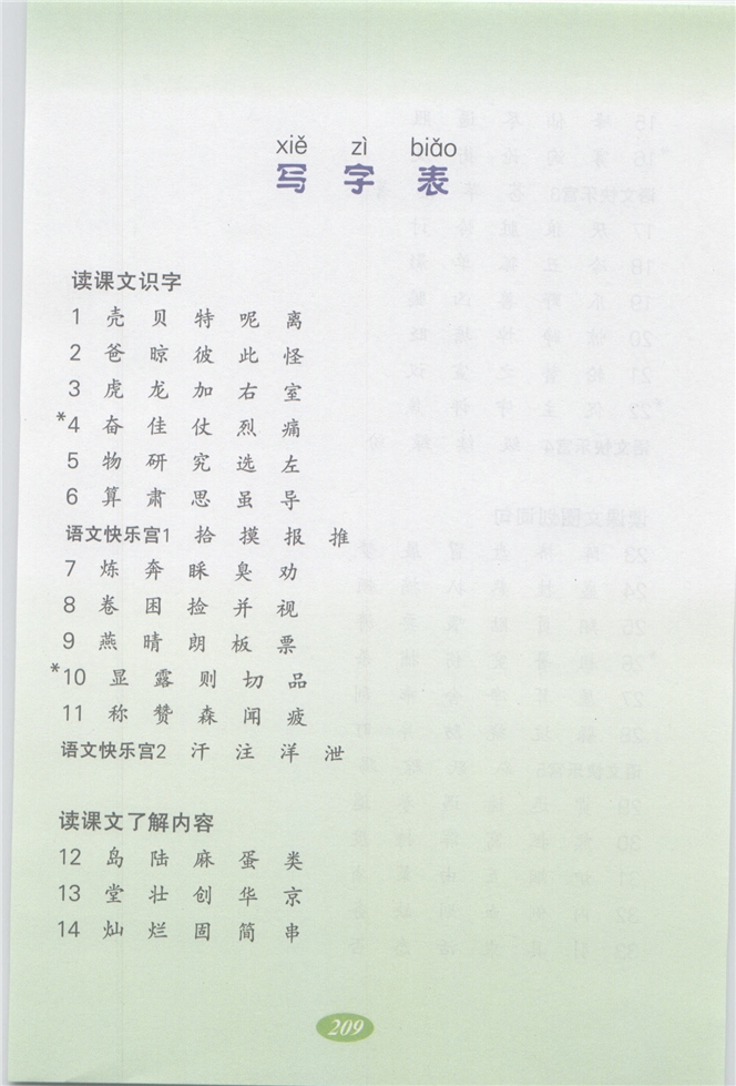 沪教版小学二年级语文上册保护地球　从小事做起第3页