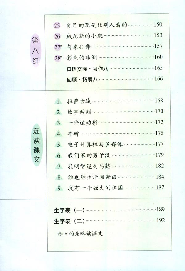 人教版五年级语文下册目录第1页