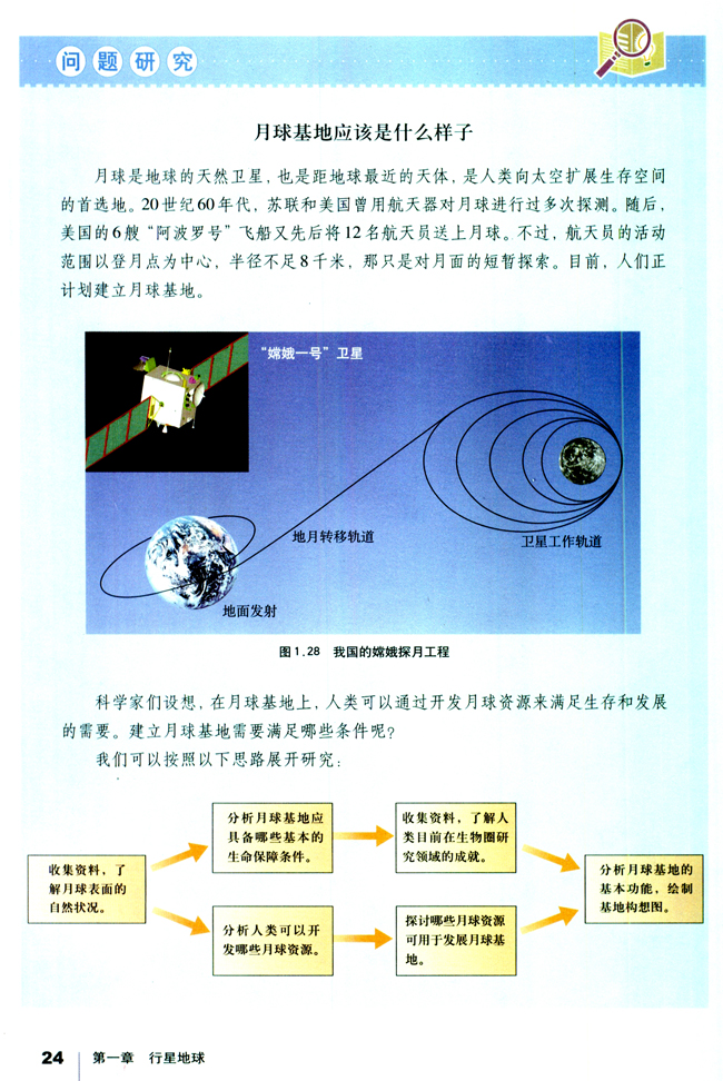 人教版高一地理必修1问题研究 月球基地该是什么样子第0页