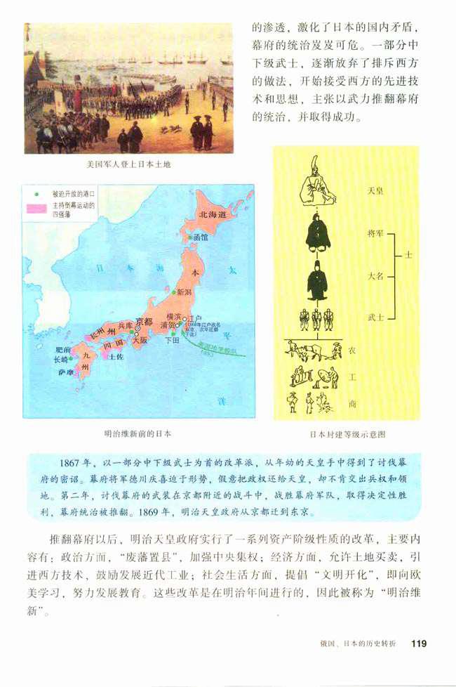 人教版九年级历史上册第19课　俄国、日本的历史转折第2页