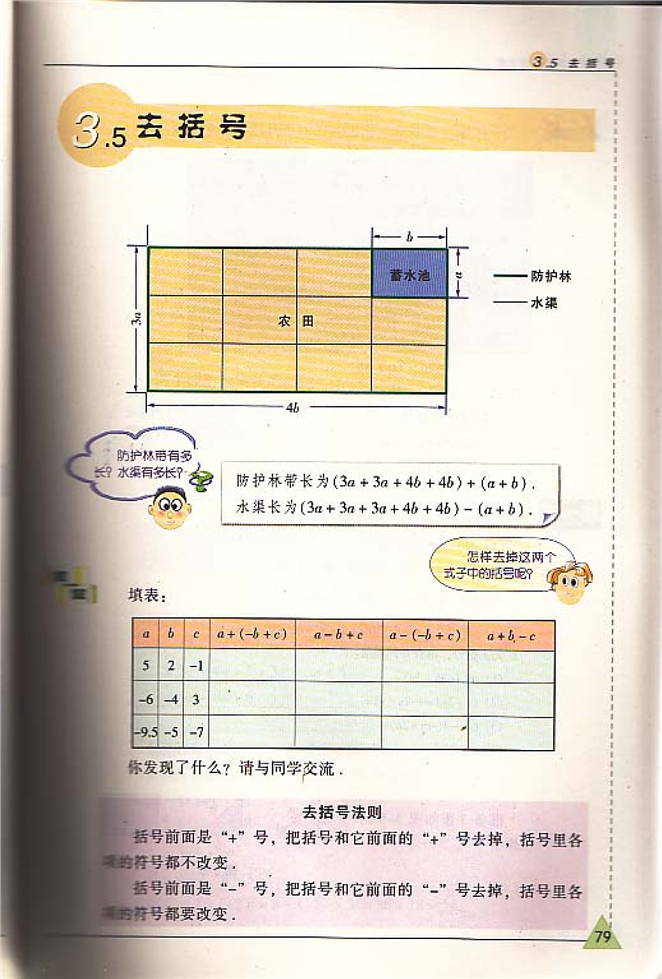 苏科版初中初一数学上册去括号第0页