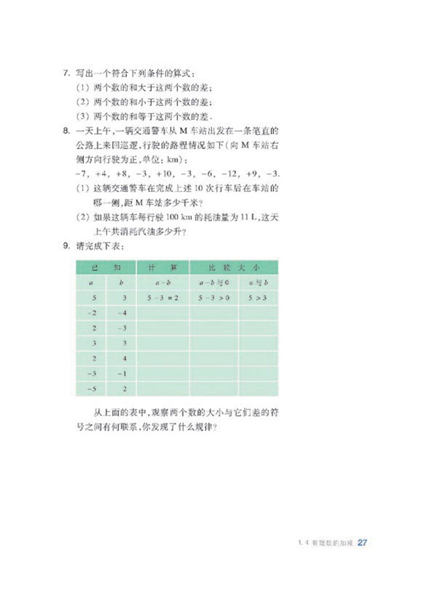 沪科版初中数学初一数学上册有理数的加减第10页