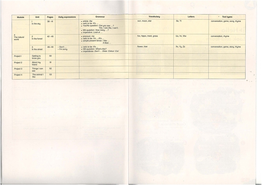 沪教版小学二年级英语上册（牛津版）contents第1页