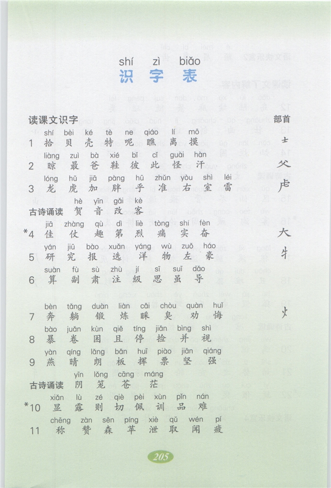沪教版小学二年级语文上册小小新闻发布会第0页