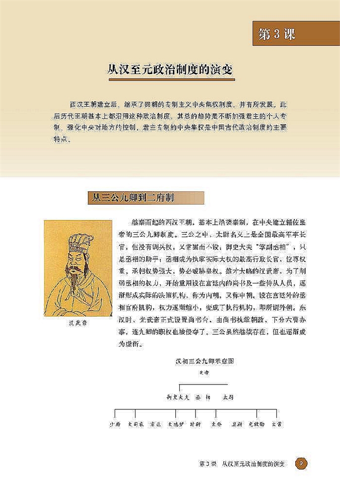 北师大版高中高一历史必修1从汉至元的政治制度演变第0页