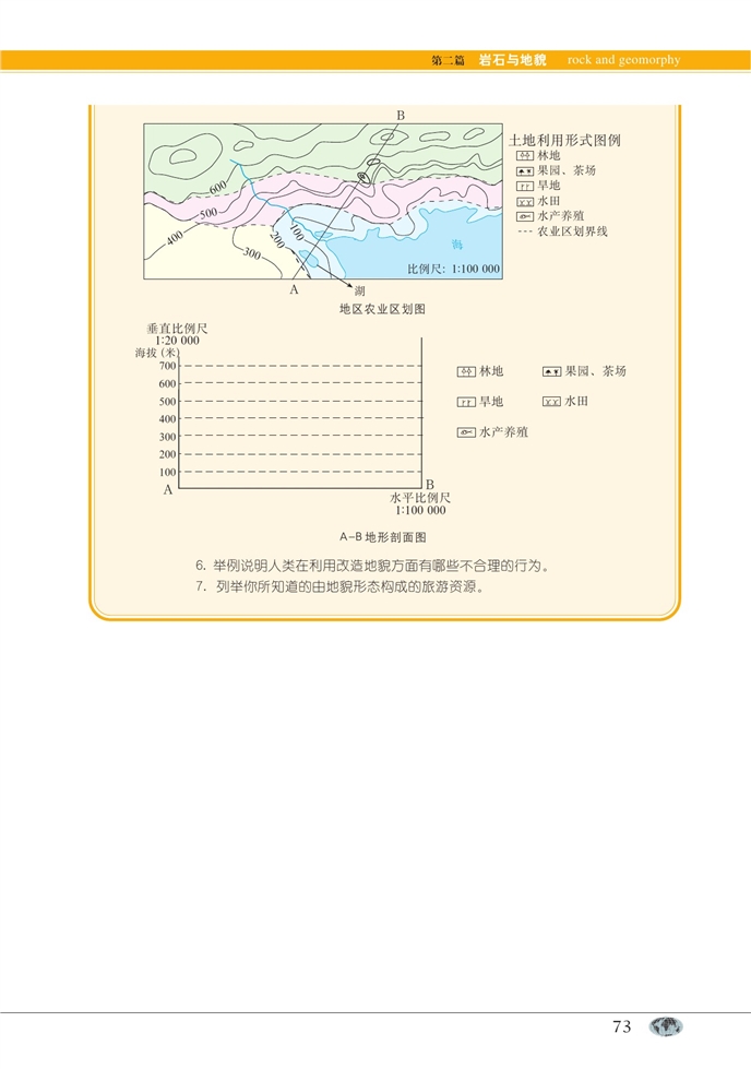 中图版高中高一地理第一册地貌第13页