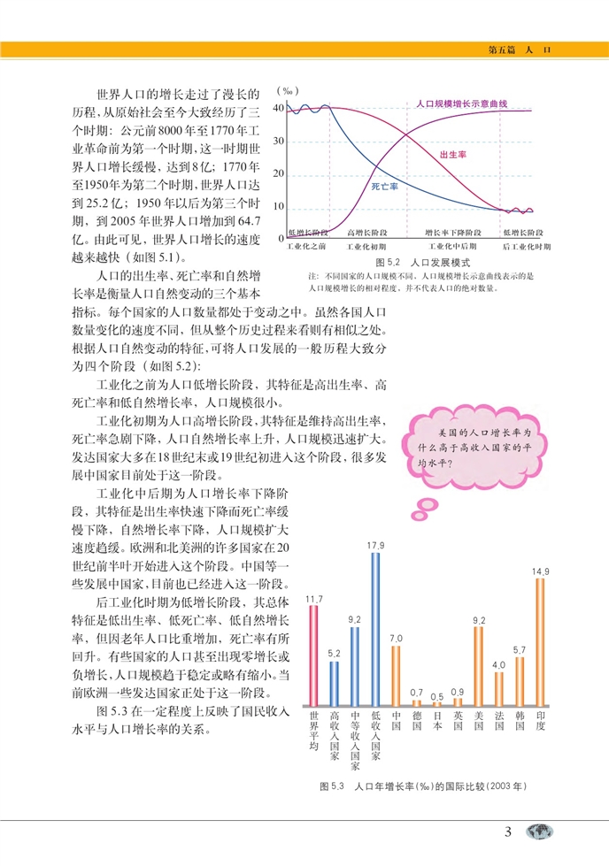 中图版高中高一地理第二册人口增长第1页