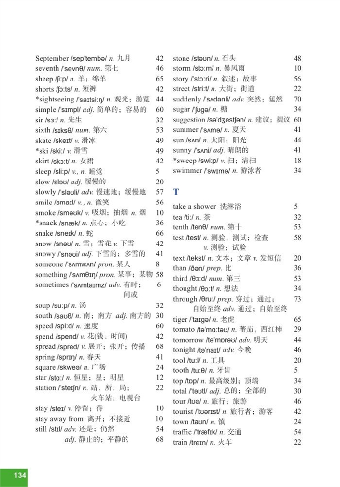 北师大版初中英语初一英语下册Word List第6页