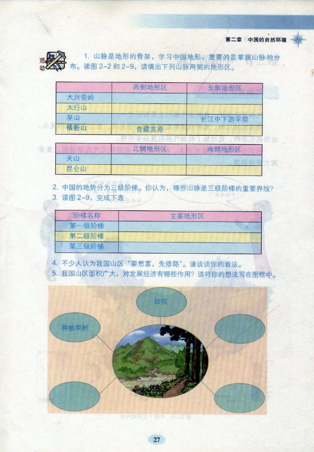 湘教版初中地理初二地理上册中国的地形第7页