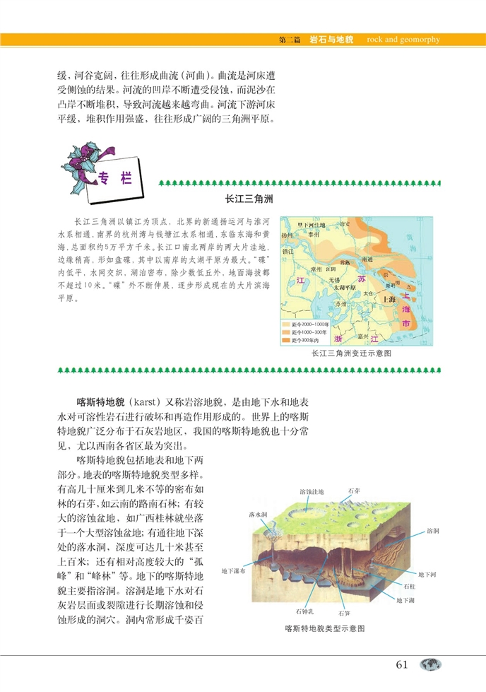 中图版高中高一地理第一册地貌第1页