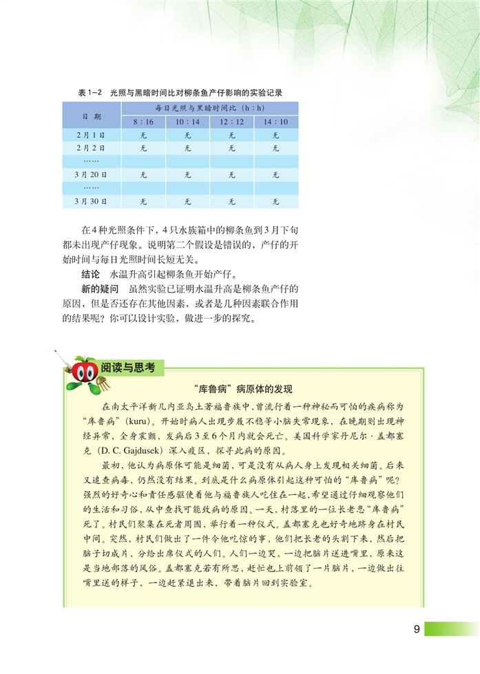 沪科版高中高一生命科学生命科学（第一册）走进生命科学实验室第2页