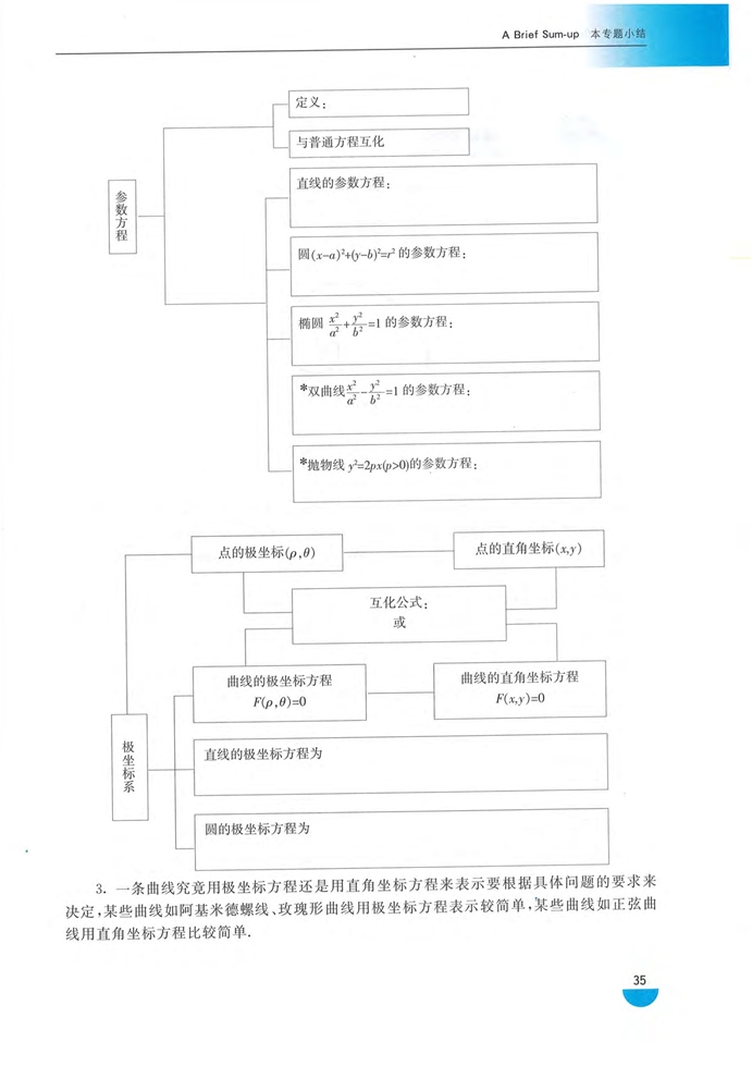 沪教版高中高三数学拓展2（理科）极坐标系第7页