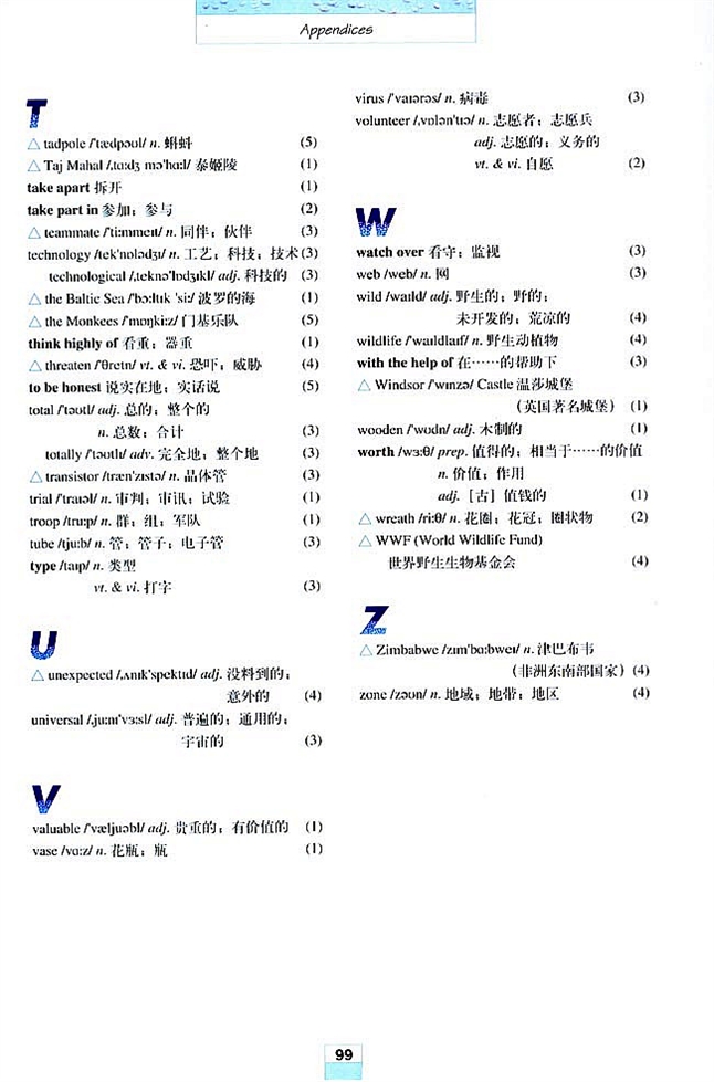 人教版高一英语必修二(2004)Vocabulary(词汇表)第5页