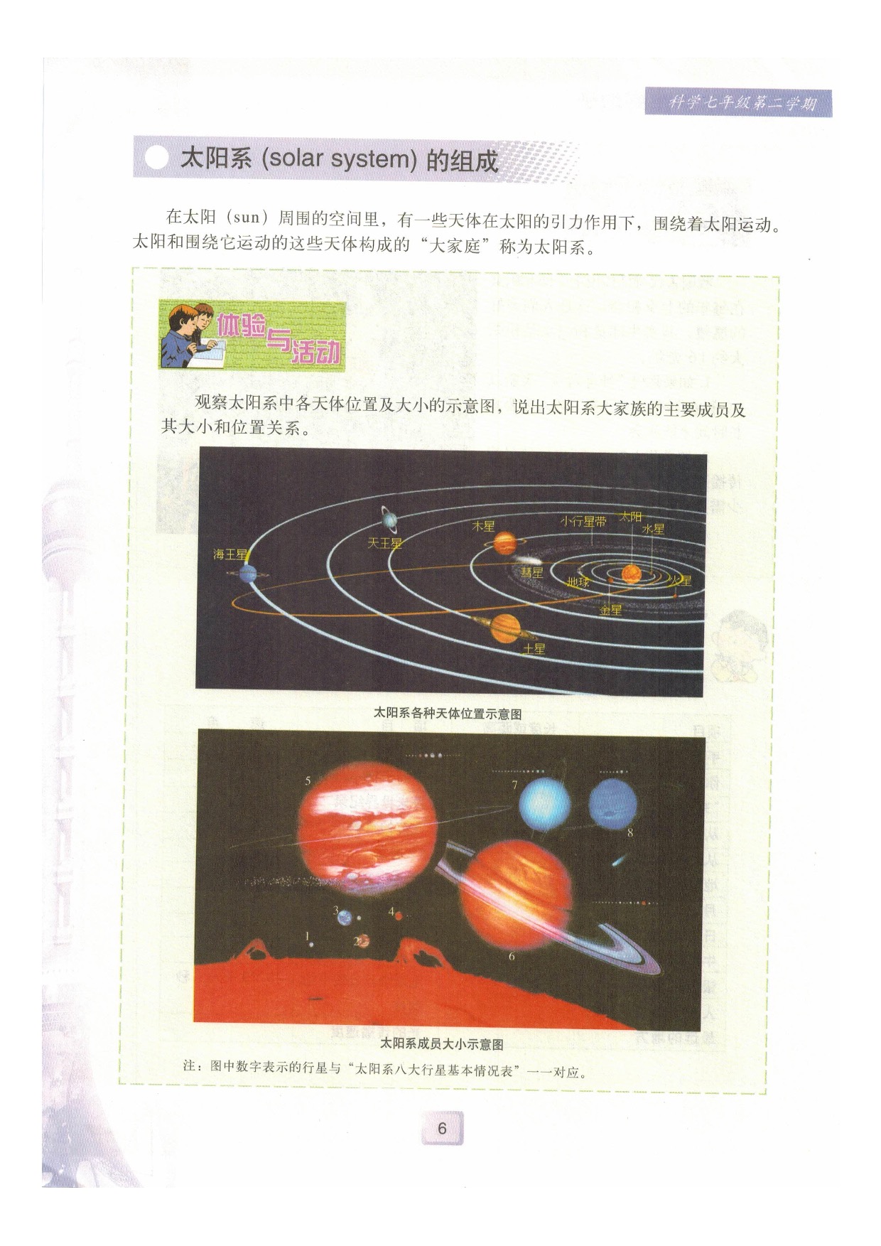 沪教版七年级下册科学1 认识宇宙第3页