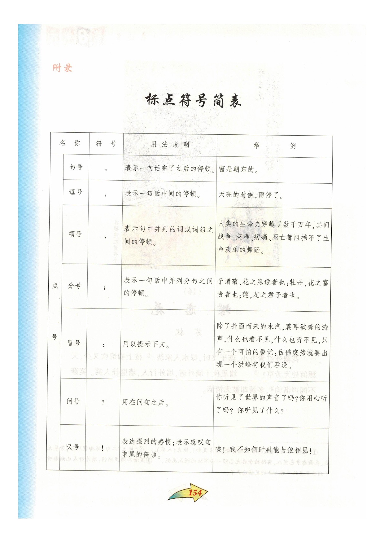沪教版七年级语文下册第八单元 外国传奇故事第27页