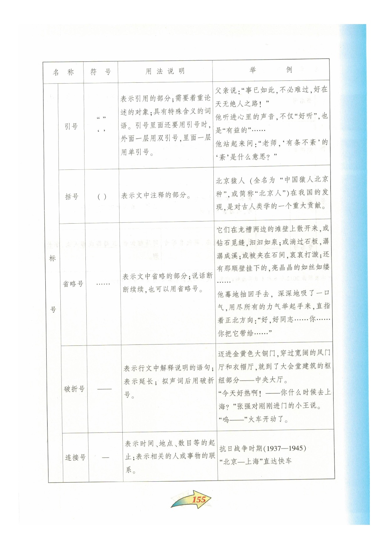 沪教版七年级语文下册第八单元 外国传奇故事第28页