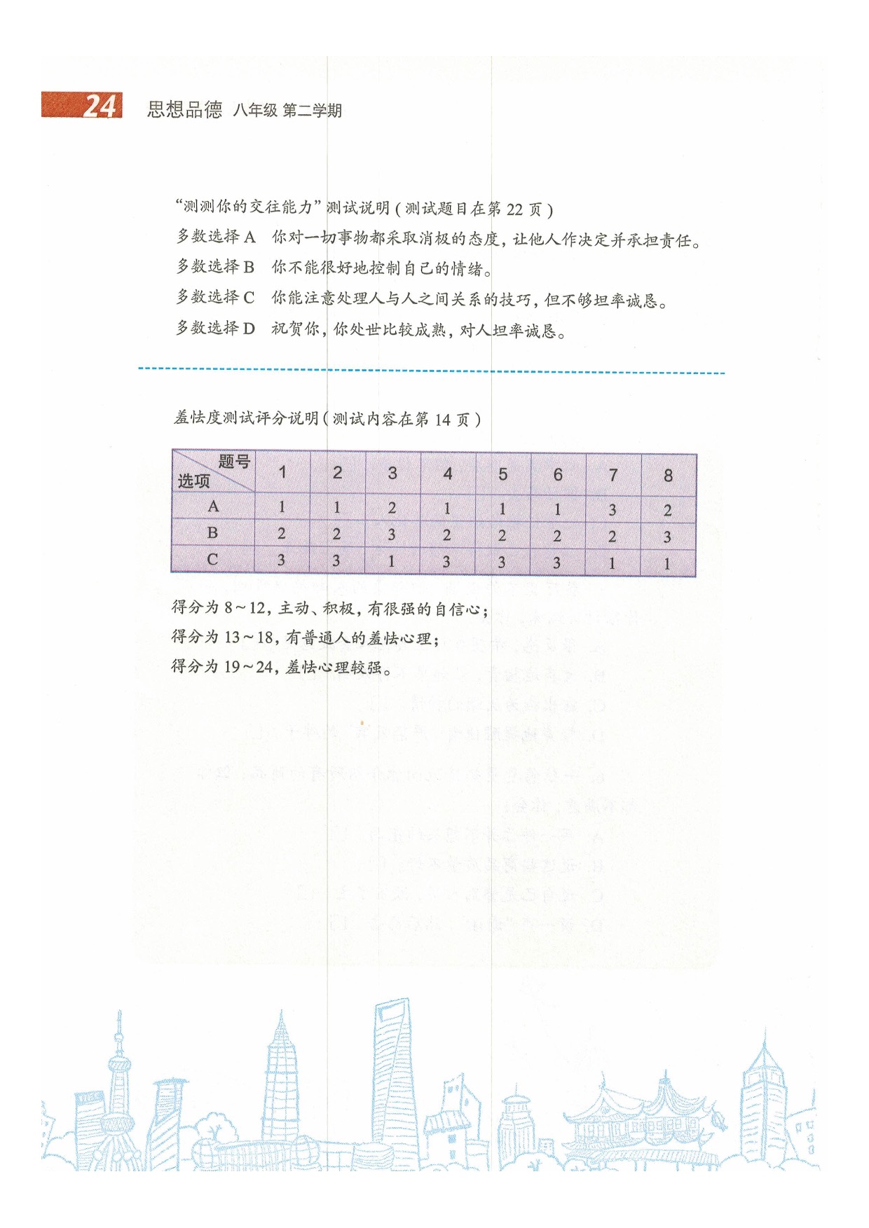 沪教版初中政治八年级下册第五课 心有他人 学会交往第23页