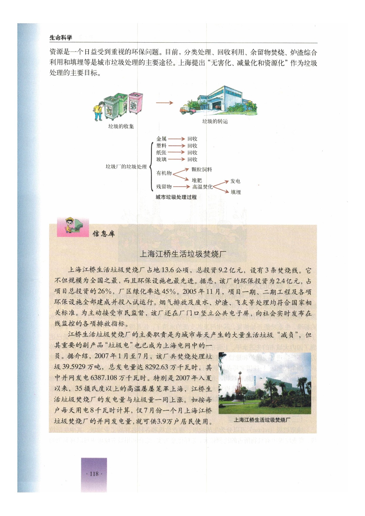 沪教版初中生物第二册第一节 城市生态与城市环境保护第7页