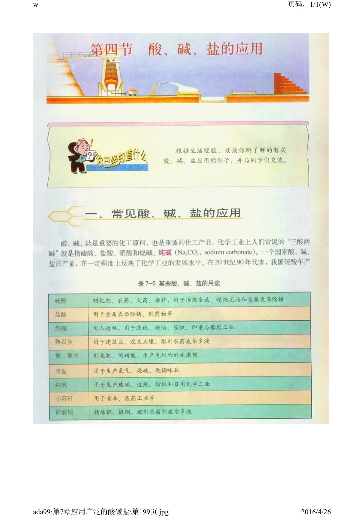 沪教版初中化学九年级下册四 酸碱盐的应用第0页